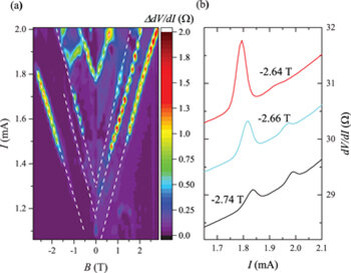 Импульс длился микросекунды, но его сила была сопоставима с небольшой ядерной вспышкой. Спутники над Антарктидой "ослепли" на 15 минут. Совпадение? Или... сигнал? Или пробуждение?`