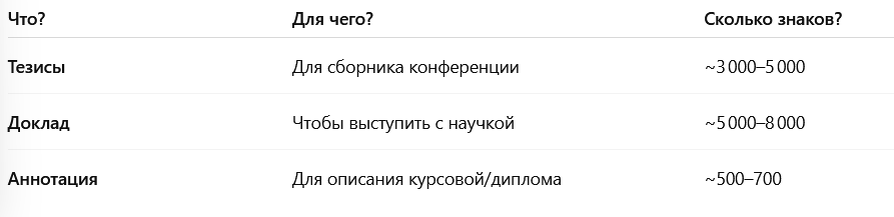 тезис-доклад-адаптация?