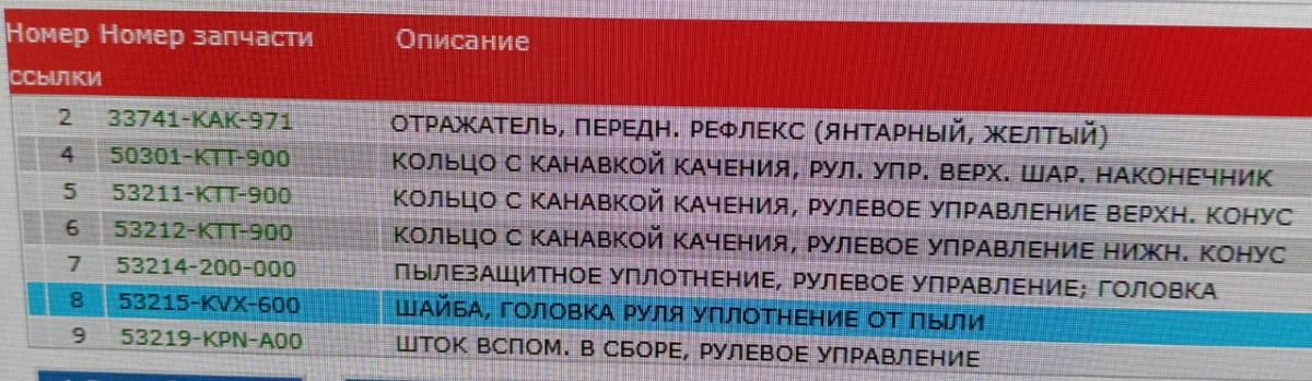 Информация добыта у официалов