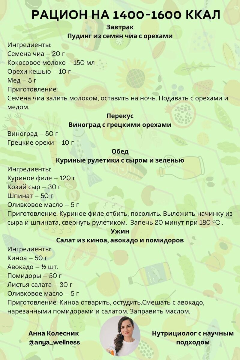 Рацион на 1400 ккал на день