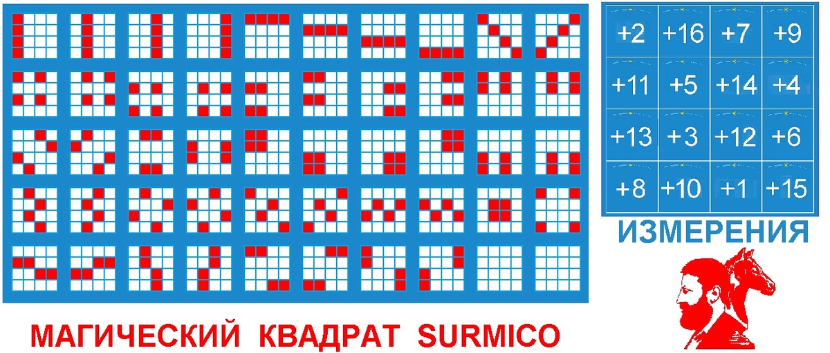 Иллюстрация автора