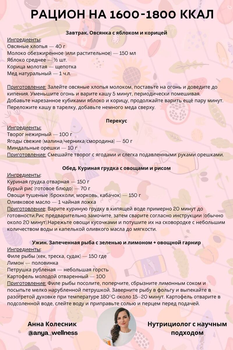 Дневной рацион на 1600-1800 ккал на 7 дней