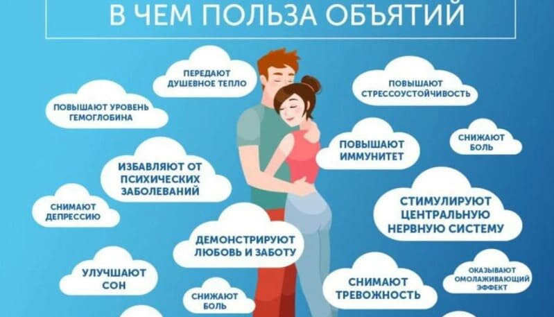      Для чего людям нужны объятия