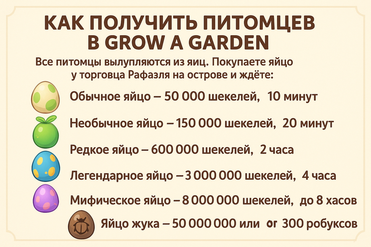 Как получить питомцев в Grow a Garden