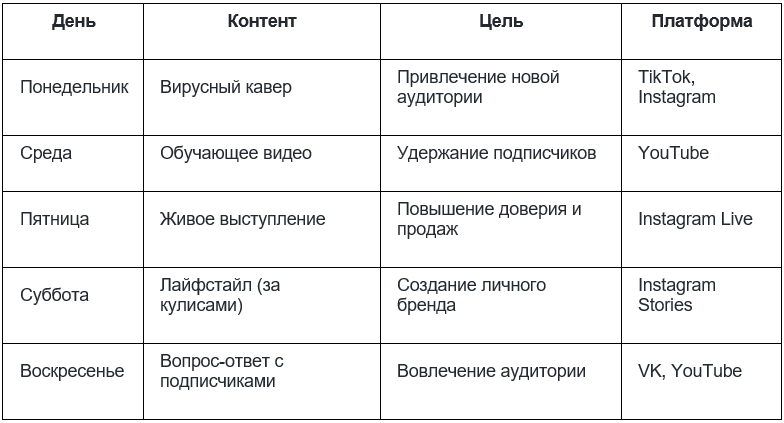 Создано АНО "Музис"