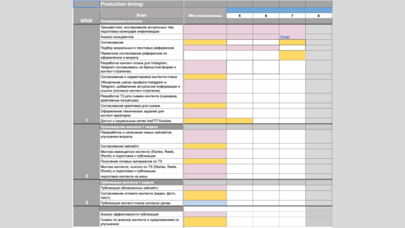 *Instagram — проект Meta Platforms Inc., деятельность которой в России запрещена