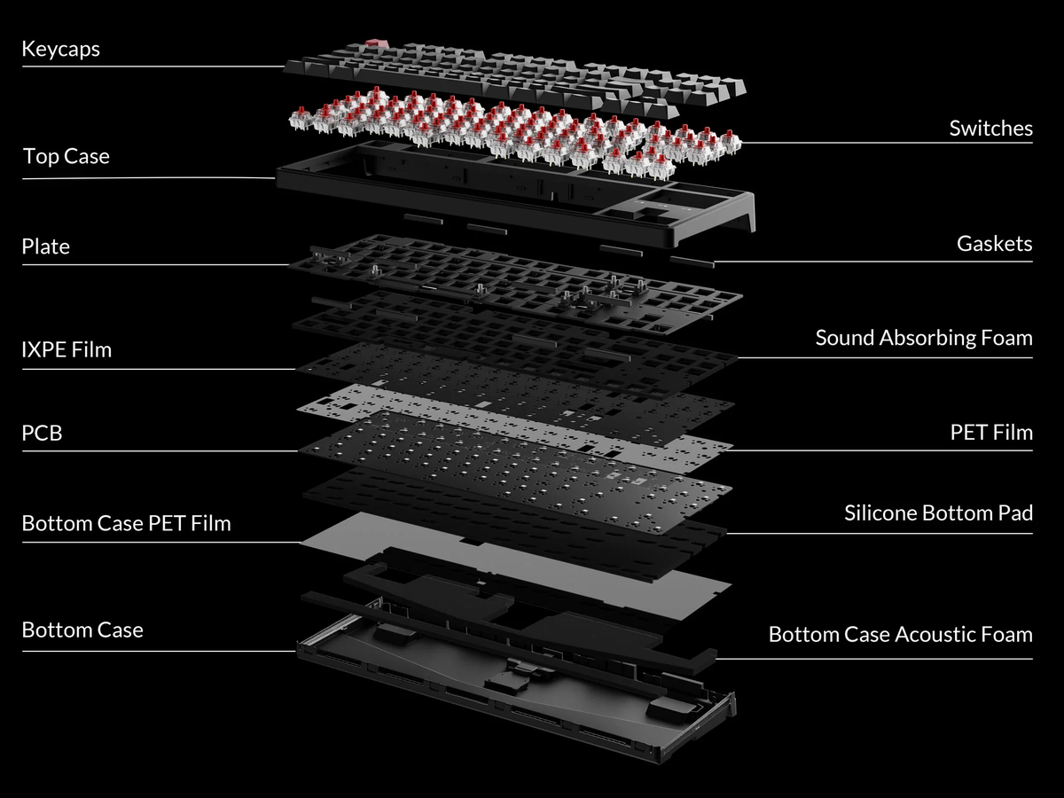    Keychron выпустила две недорогие «механики» с частотой опроса 8000 Гц