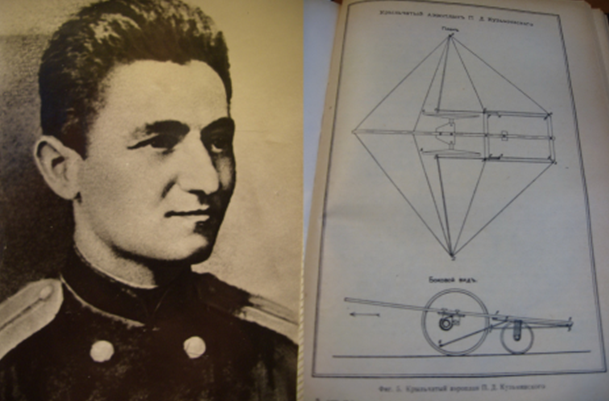 Крыльчатый аэроплан Кузьминского 