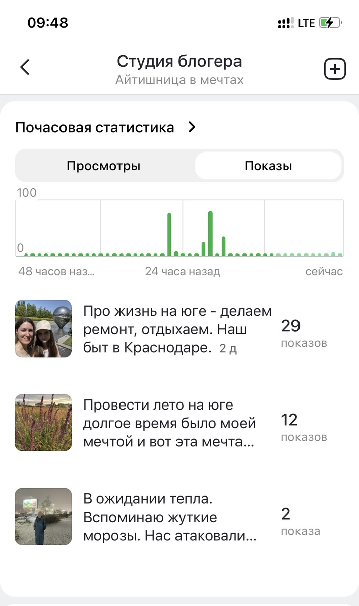 Печаль и тоска 