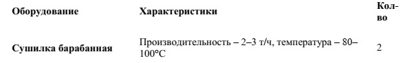 -6