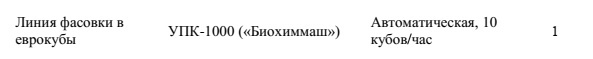 -12