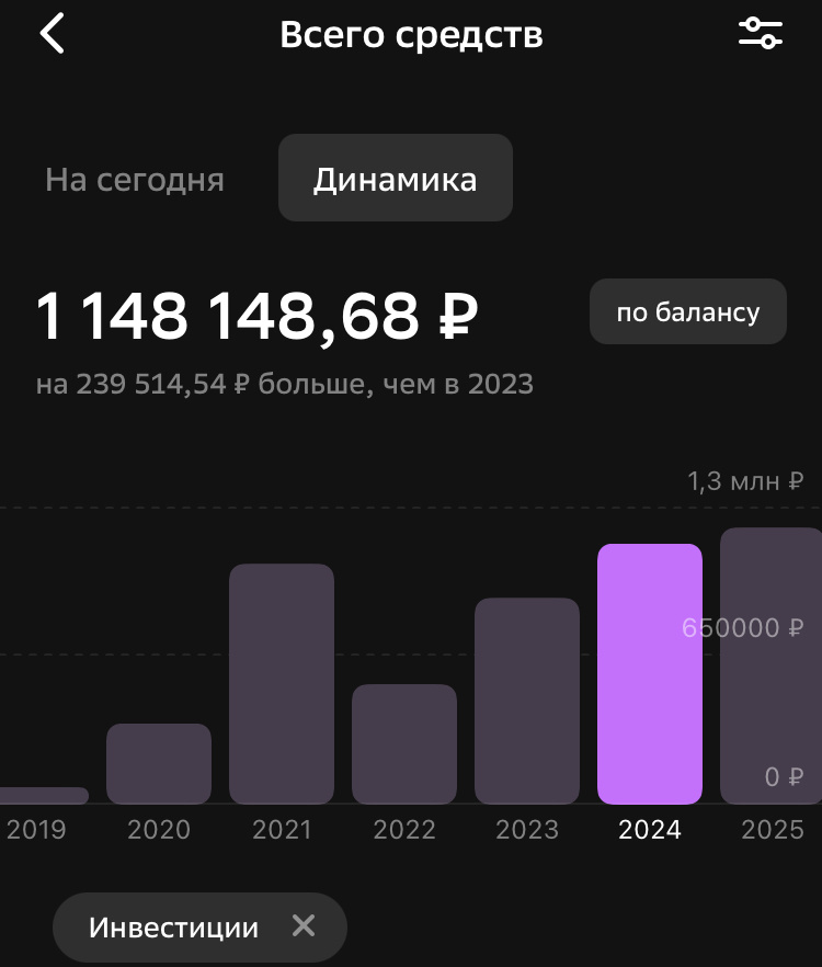 сбербанк онлайн