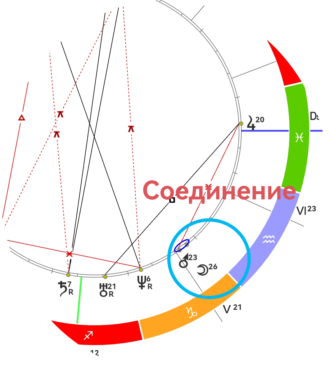Мои архивные карты 