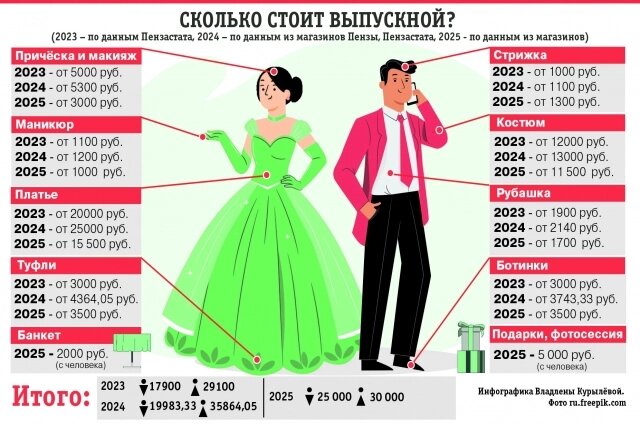    Фото: АиФ/ Владлена Курылева