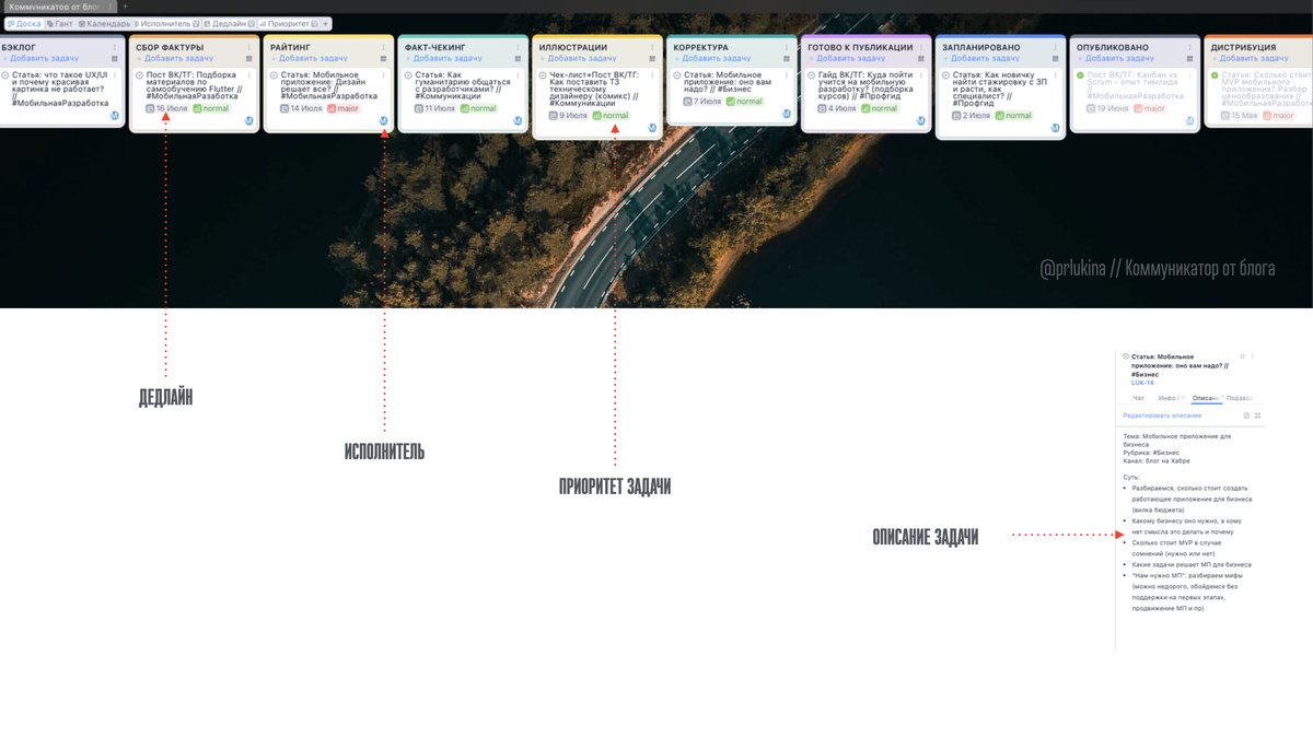 Пример канбан-доски