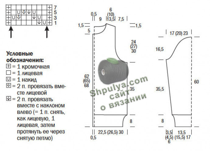 Схема вязания и выкройка ажурного жакета спицами