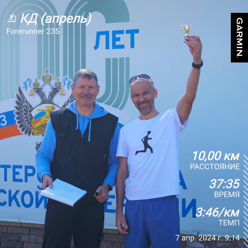 Апрель 2024. 