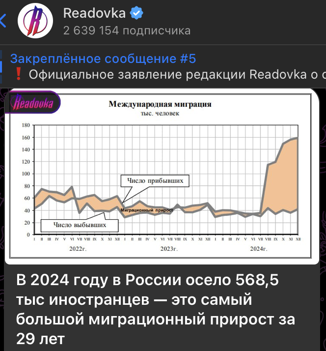    Скриншот: t.me/readovkanews/93729