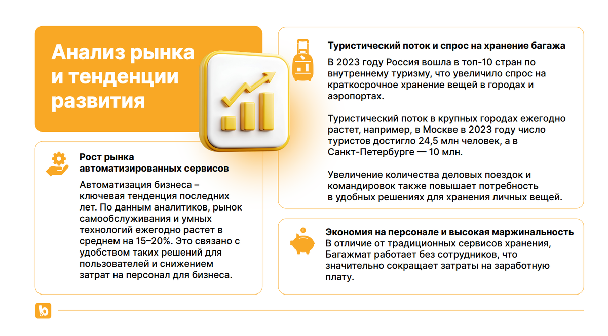 «БАГАЖМАТ»