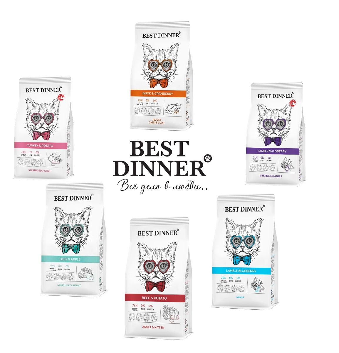 Сухие корма Best Dinner Sensible 