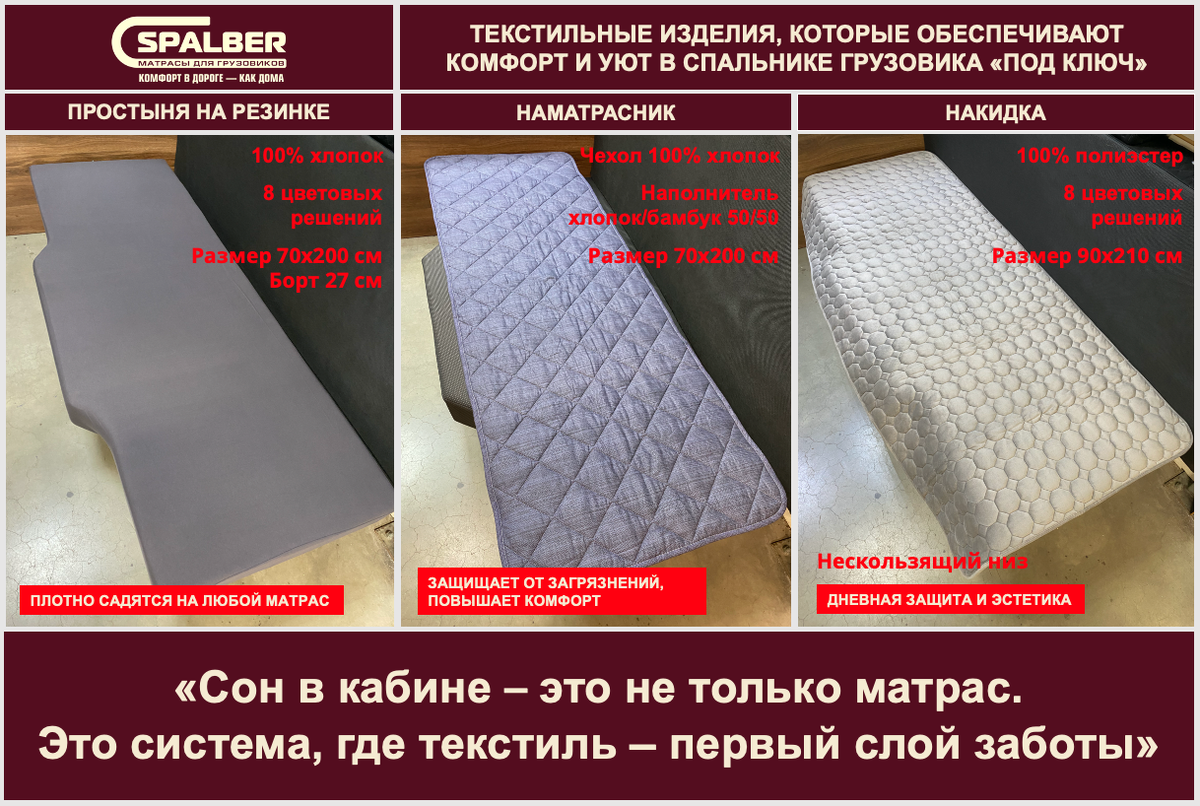 Презентация текстильных изделий. Фото СПАЛБЕР.