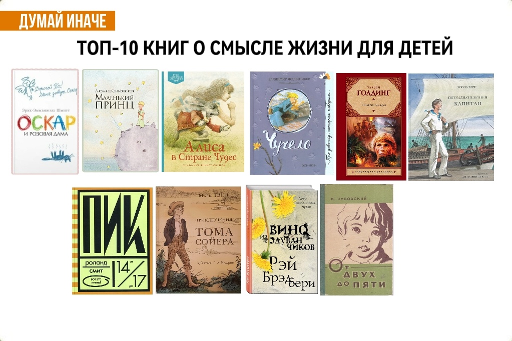 ТОП-10 КНИГ О СМЫСЛЕ ЖИЗНИ ДЛЯ ДЕТЕЙ: Маленький принц, Алиса в стране чудес, Чучело, Повелитель мух, Жюль Верн, Том Сойер, Рэй Бредбери, Чуковский 