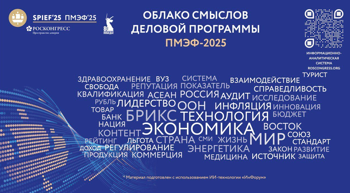 Искусственный интеллект собрал в облако слов главные смыслы, звучавшие на ПМЭФ-2025. В их числе:
• экономика;
• БРИКС;
• технология; 
• мир и другие.
