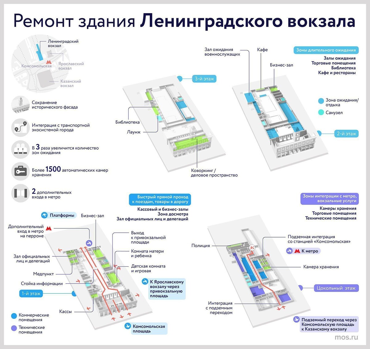    Начались работы по обновлению кровли Ленинградского вокзала в Москве