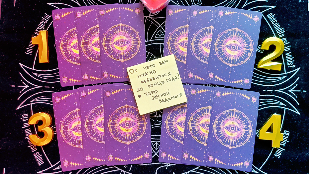 От чего вам нужно избавиться до конца года?