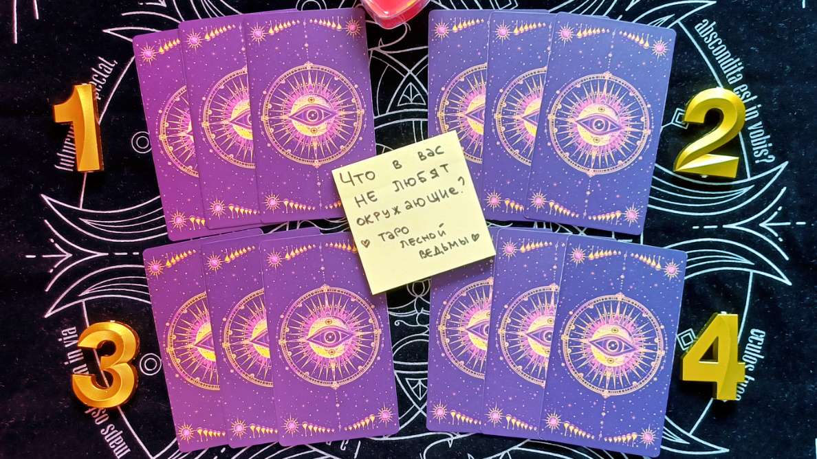 Что в вас не любят окружающие? 