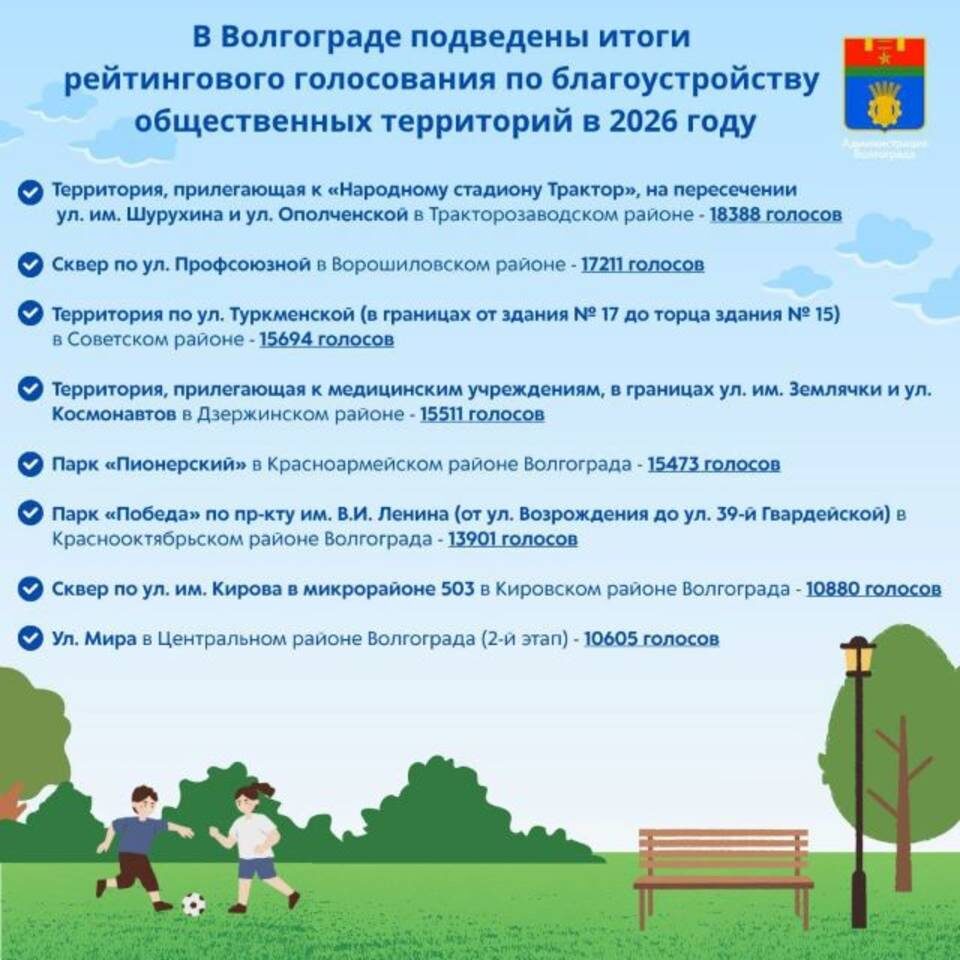    Фото: Администрация Волгограда
