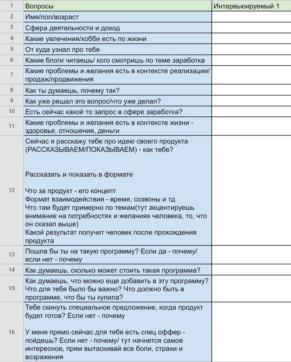 Примеры вопросов для кастдевов