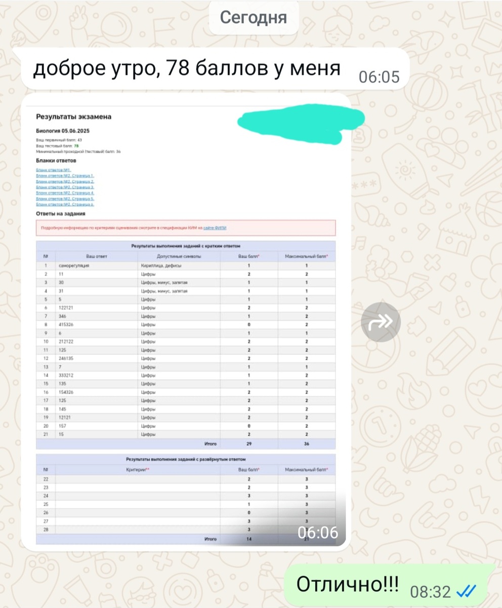 Новости с утра. Долгожданные результаты ЕГЭ по биологии