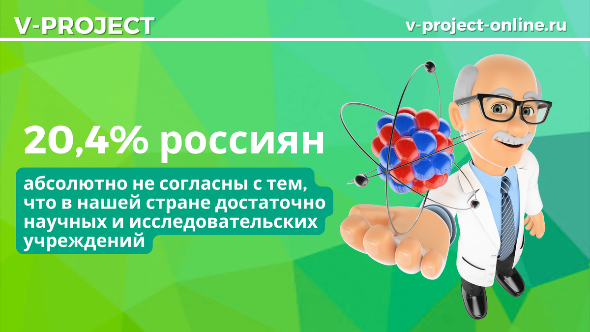 Собственный креатив