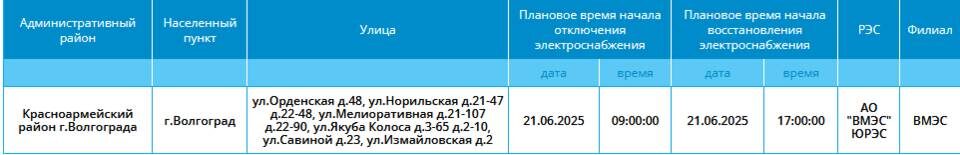    Скриншот: "Россети-Юг"