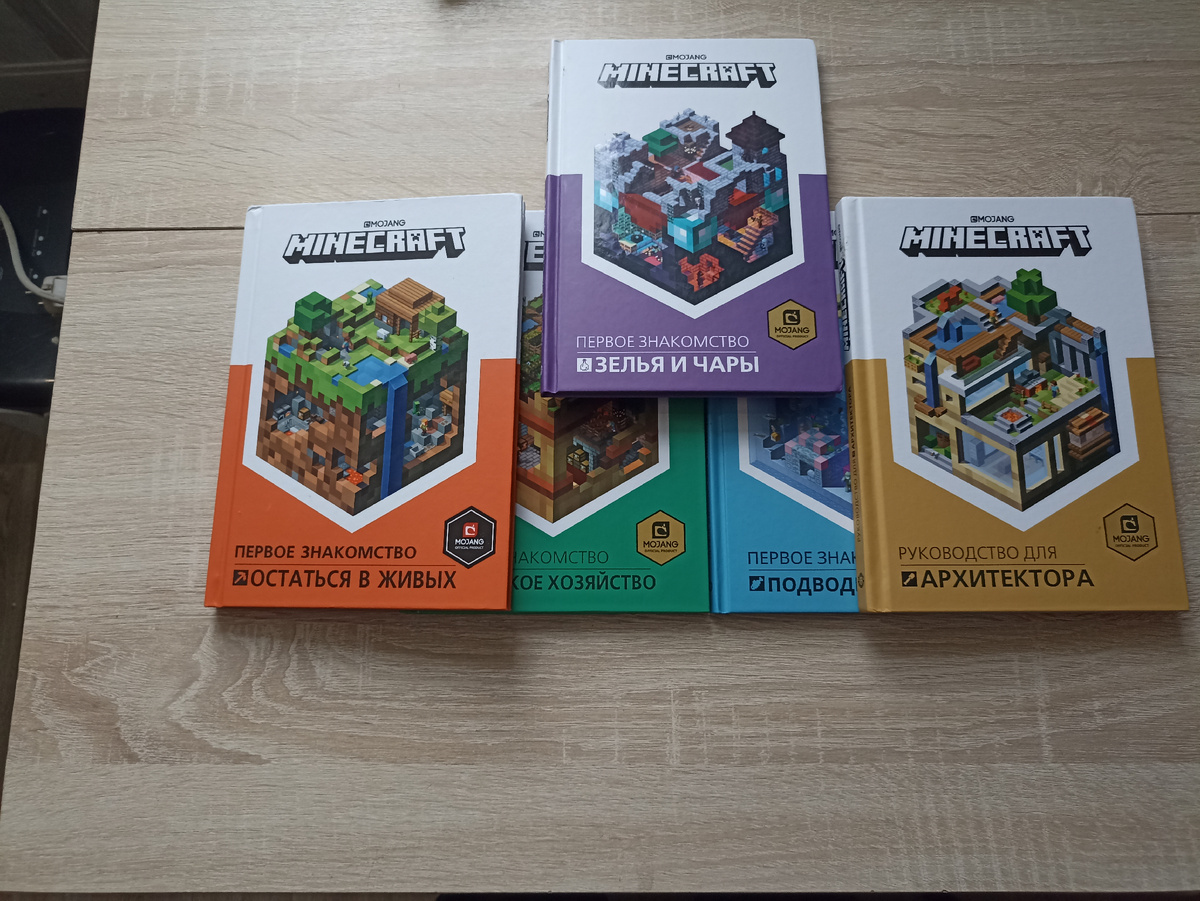 Книги про которые я уже сделал 