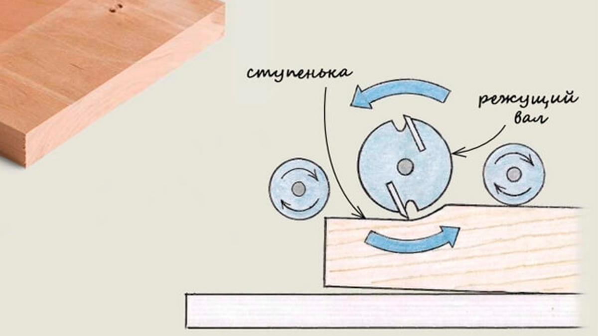 Картинка с сайта: woodcraftsman.ru