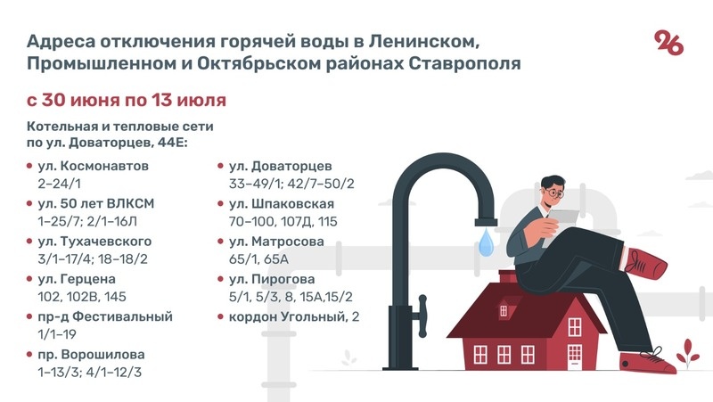    Адреса отключения горячей воды в Ставрополе с 30 июня по 13 июля Фото: Антон Глушков / / ИА «Победа26»