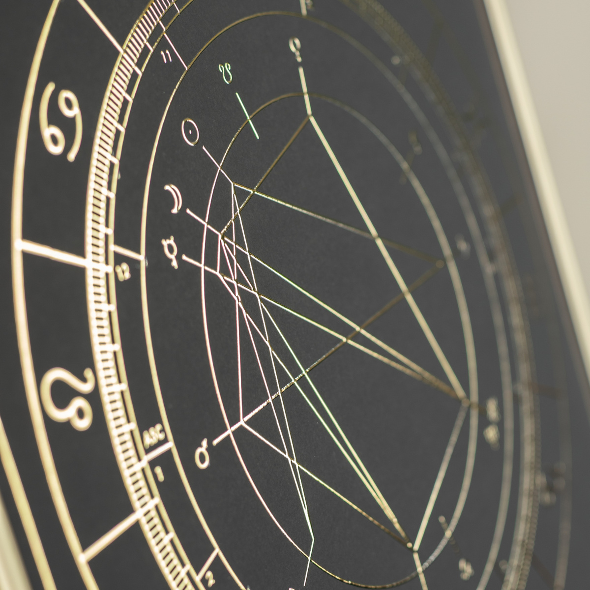 Астрологический портрет в вариации "Золото"