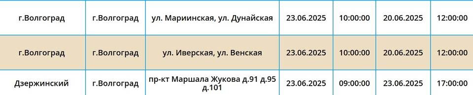    Скриншот с сайта ПАО «Россети Юг»