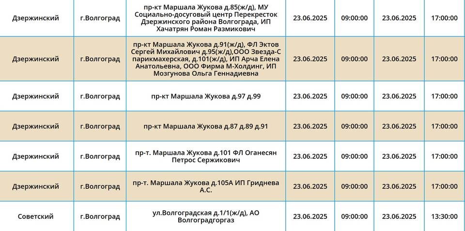    Скриншот с сайта ПАО «Россети Юг»