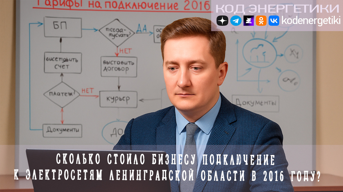 Сколько стоило бизнесу подключить производственную площадку к электросетям Ленинградской области в 2016 году?