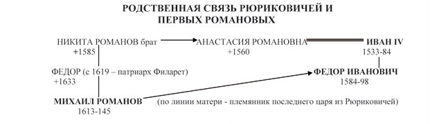 фотография взята в открытом доступе интернета
