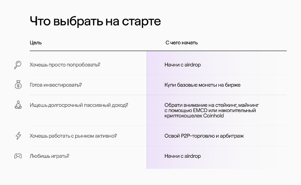 определи цель и выбери свой путь
