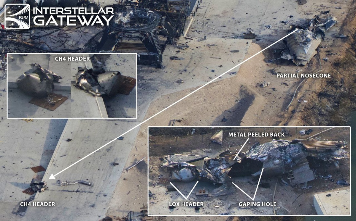 Фото Interstellar Gatewey  📷
