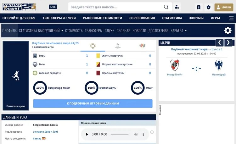    Статистика Серхио Рамоса на КЧМ-2025 / Transfermarkt