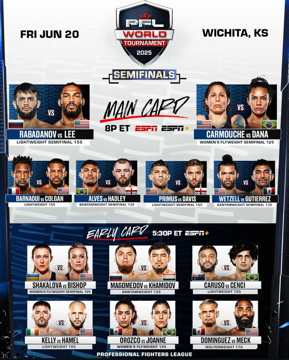     PFL World Tournament 2025: 6