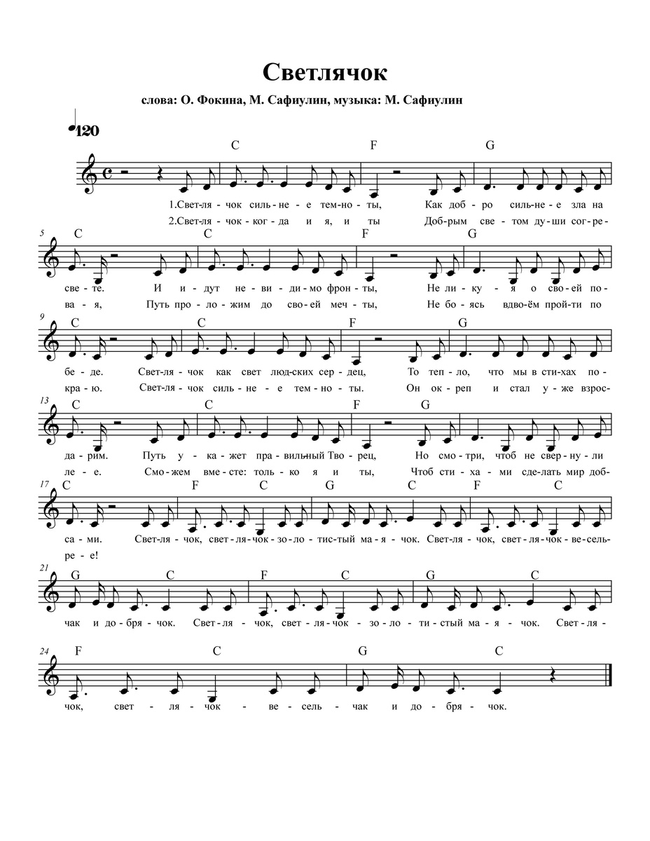 Автор слов: Фокина Ольга Викторовна, г. Усть-Илимск. Автор музыки: Сафиулин Максим Сергеевич. ВЫИГРЫВАЙТЕ КНИГИ ОЛЬГИ ФОКИНОЙ БЕСПЛАТНО: https://proza.ru/2017/09/17/447
СТИХИ: https://stihi.ru/2018/07/08/3790
БИОГРАФИЯ: http://www.proza.ru/2019/10/08/1473 Песни на стихи Ольги Фокиной (ноты)