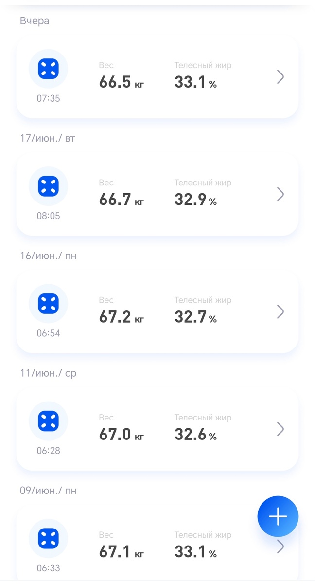 Утром весы очень обрадовали 😄