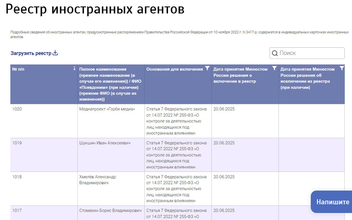    Фото: скрин сайта Минюста